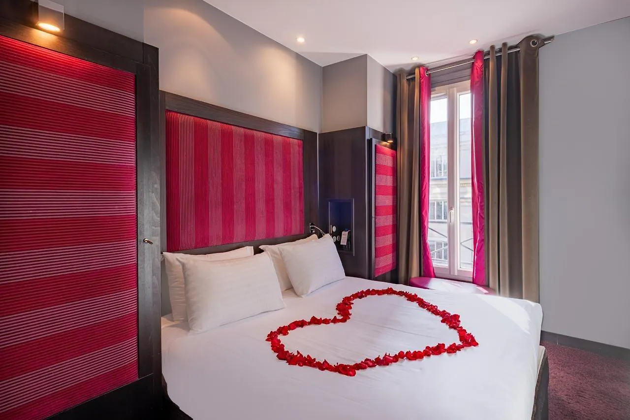 Hotel Casimir Paris